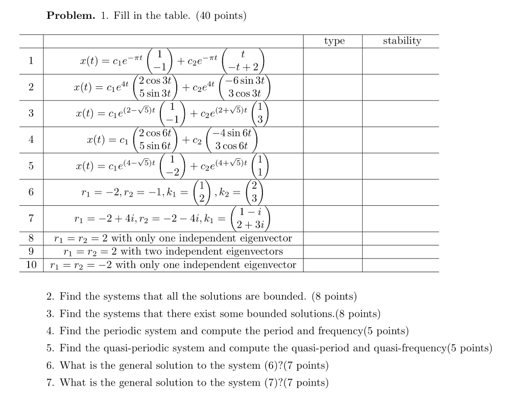 Solved need help with the first one fill in the table | Chegg.com