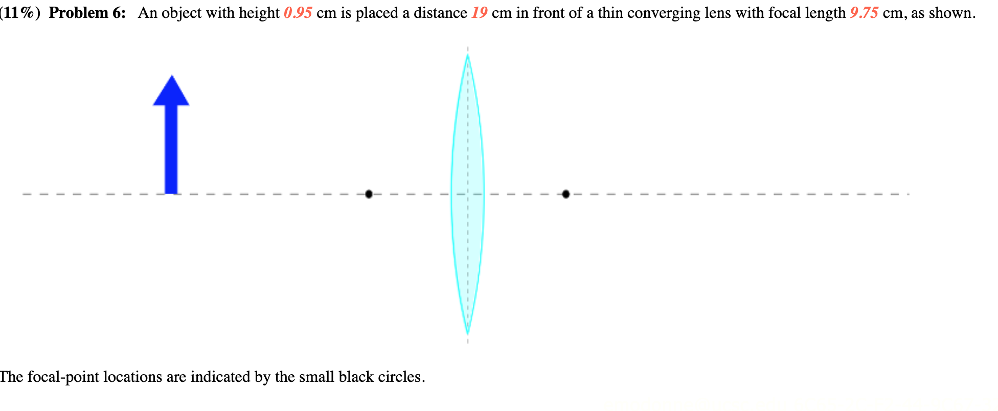 Solved (11%) Problem 6: An object with height 0.95 cm is | Chegg.com