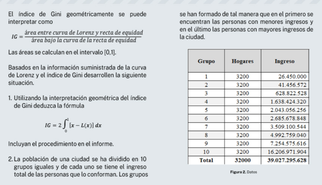 El indice de Gini geométricamente se puede interpretar como \[ I G=\frac{\text { área entre curva de Lorenz y recta de equida