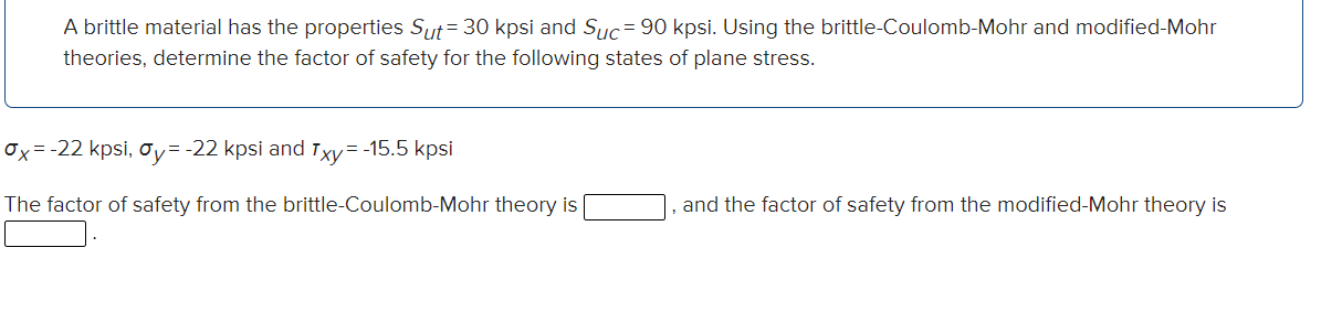 Solved A brittle material has the properties Sut= 30 kpsi | Chegg.com