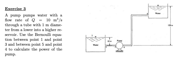 Solved Exercise 3 A pump pumps water with a flow rate of Q = | Chegg.com