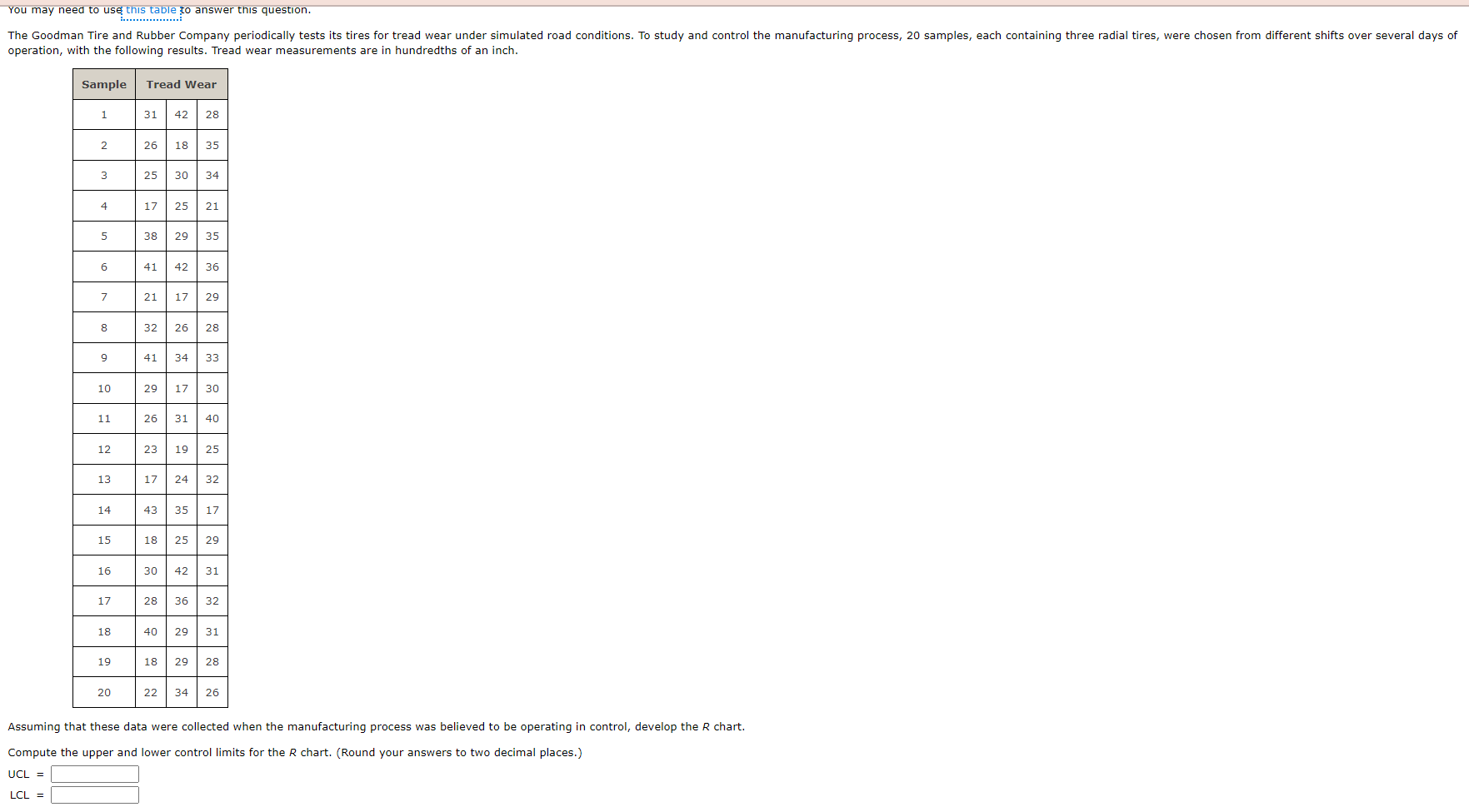Solved Observations \begin{tabular}{c|c|c|c|c|c} in Sample, | Chegg.com
