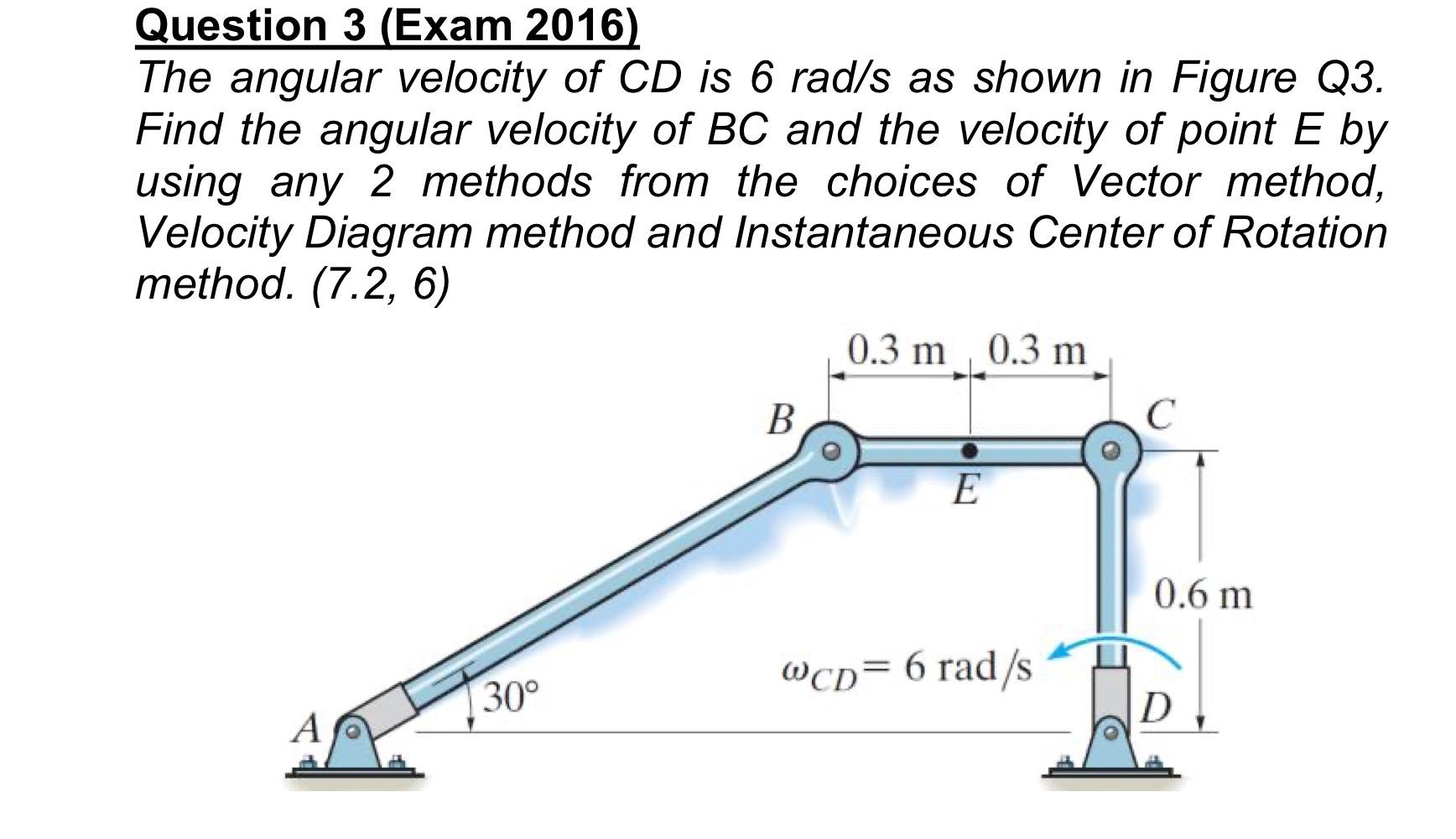 Solved Question 3 (Exam 2016) The angular velocity of CD is