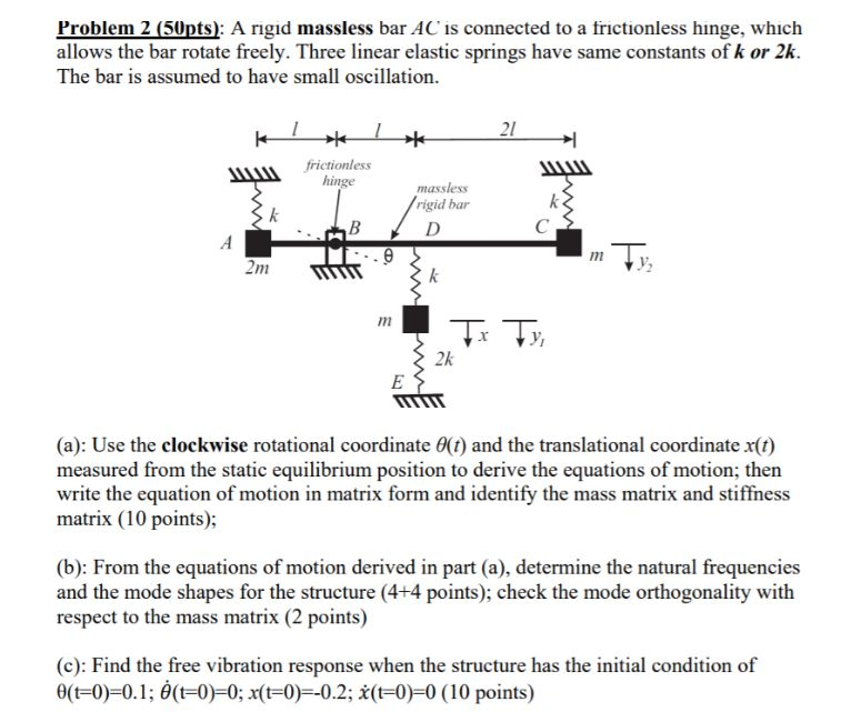 Solved Problem 2 (50pts): A rigid massless bar AC is | Chegg.com