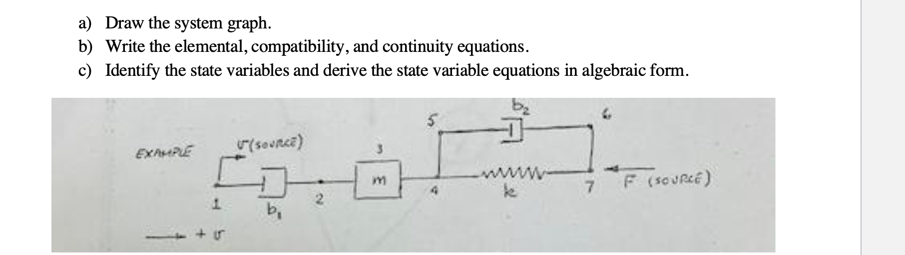 a) Draw the system graph. b) Write the elemental, | Chegg.com