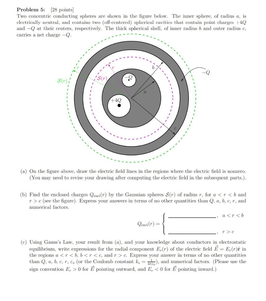 Solved Two Concentric Conducting Spheres Are Shown In The | Chegg.com