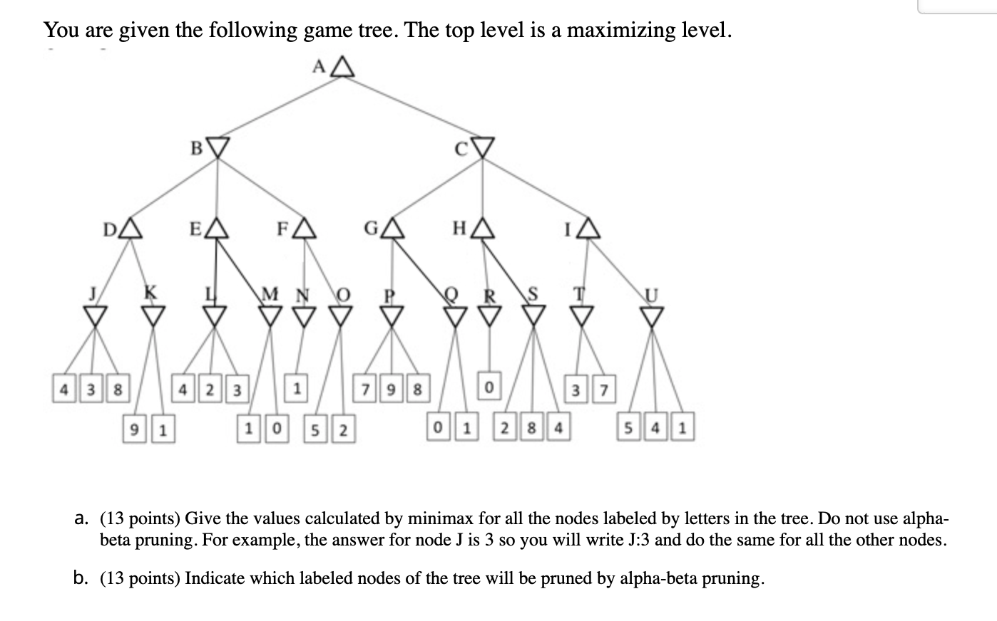 Solved You are given the following game tree. The top level | Chegg.com