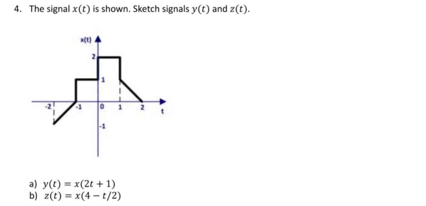 Solved 4. The signal x(t) is shown. Sketch signals y(t) and | Chegg.com