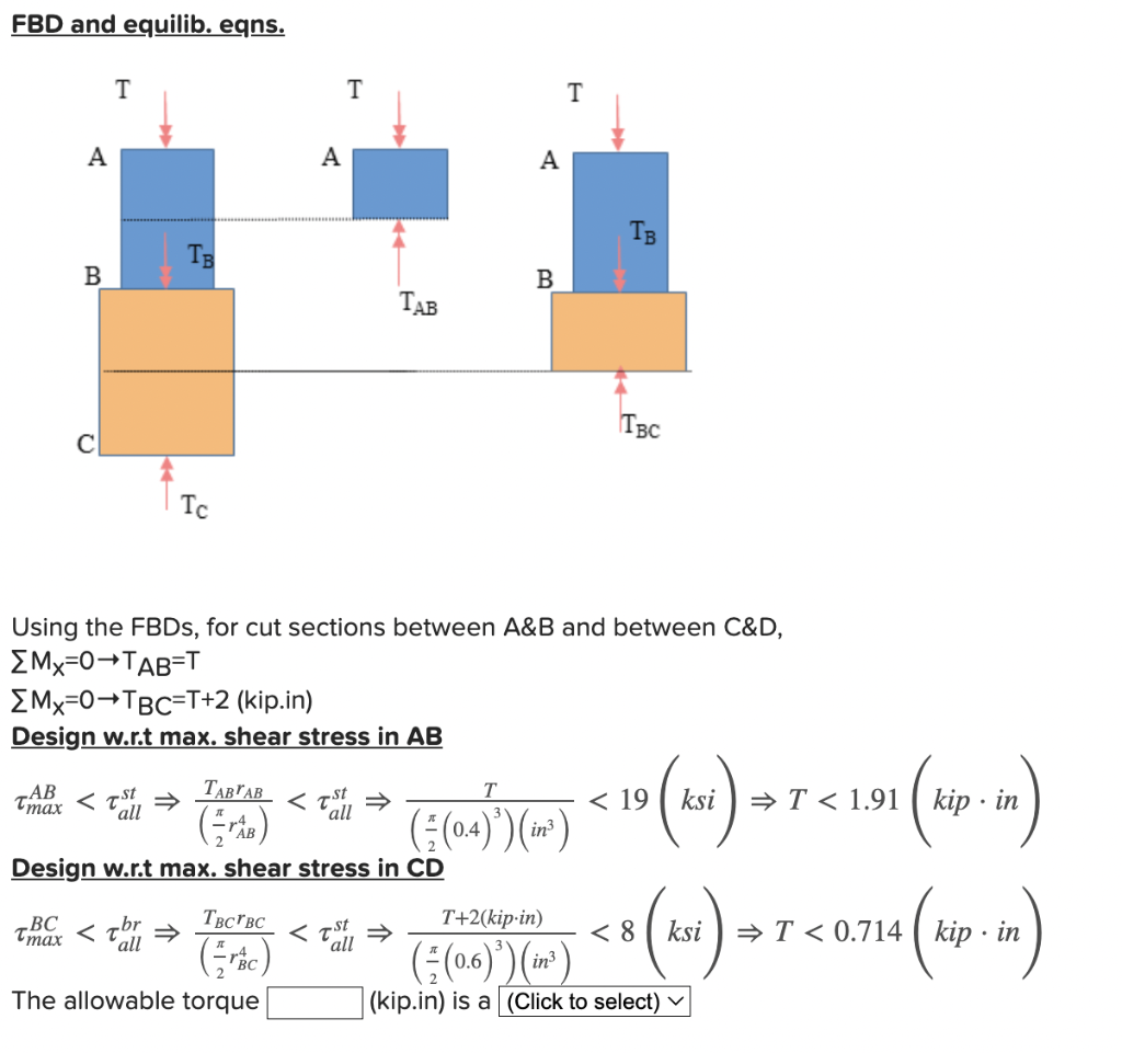 Solved Required information The allowable shearing stress is | Chegg.com