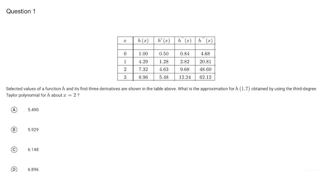 solved-alues-of-a-function-f-and-its-first-three-derivatives-chegg