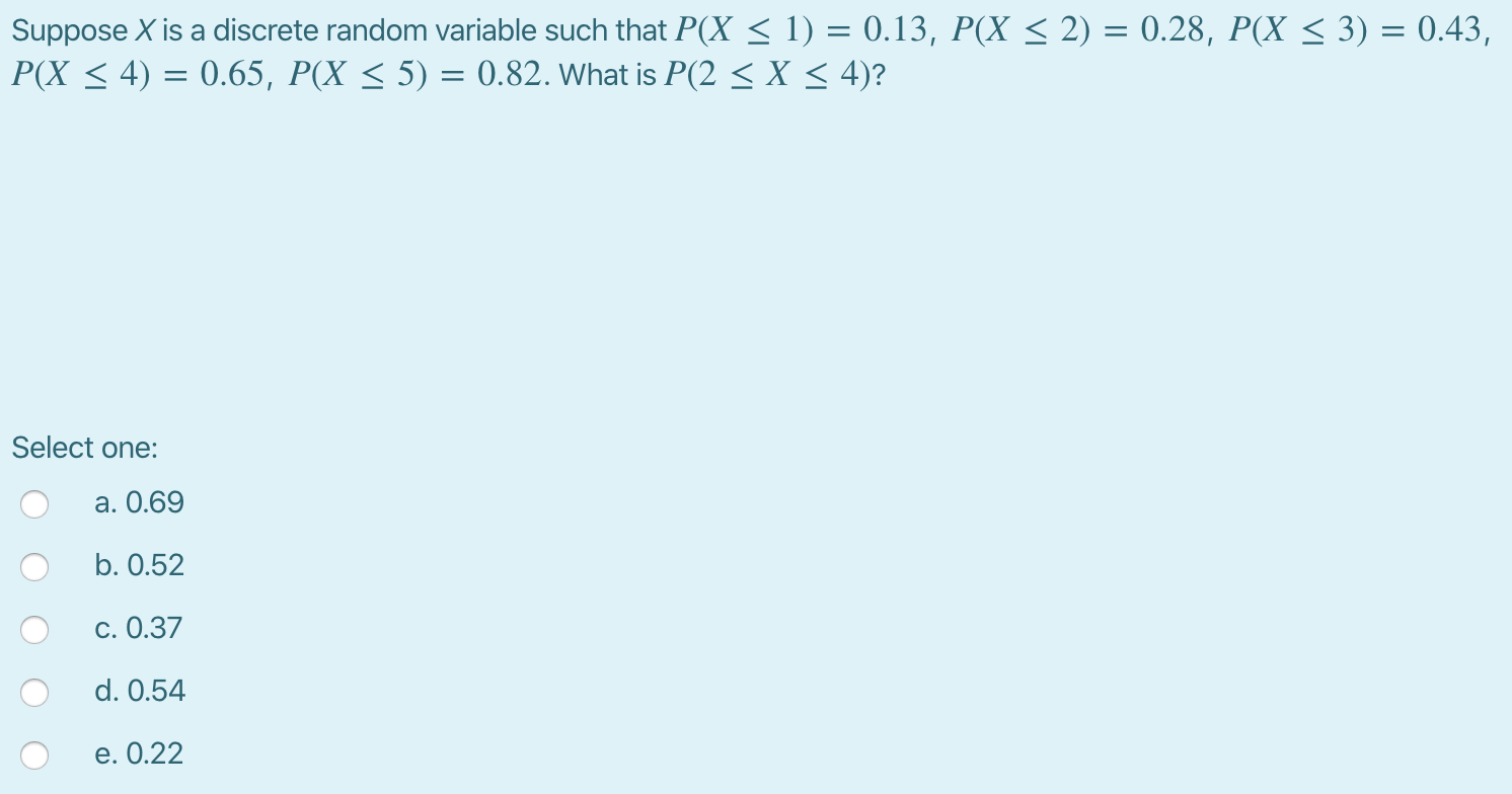 Solved Let X be a binomial random variable with n = 400 | Chegg.com