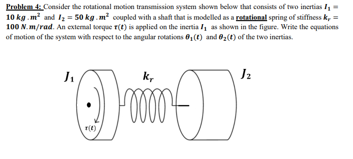 Solved Problem 4; Consider The Rotational Motion | Chegg.com