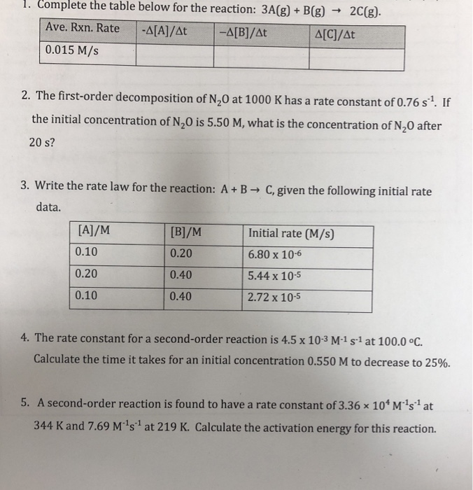 Solved . Complete the table below for the reaction: | Chegg.com