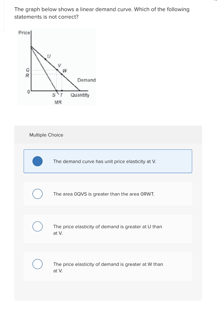 solved-the-graph-below-shows-a-linear-demand-curve-which-of-chegg