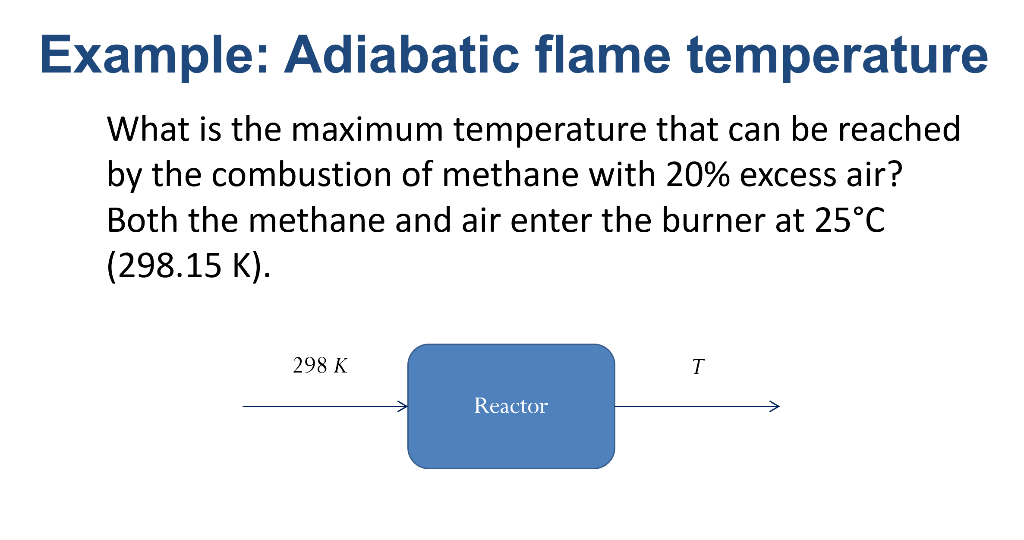 Solved Example: Adiabatic flame temperature What is the | Chegg.com