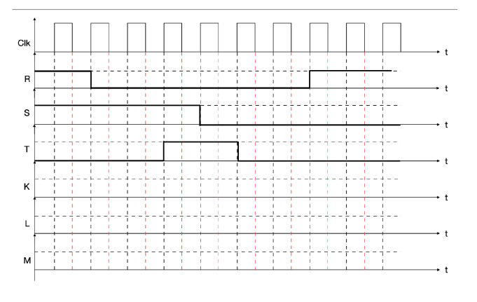 Solved PLEASE EXPLAIN STEP BY STEP For the machine | Chegg.com
