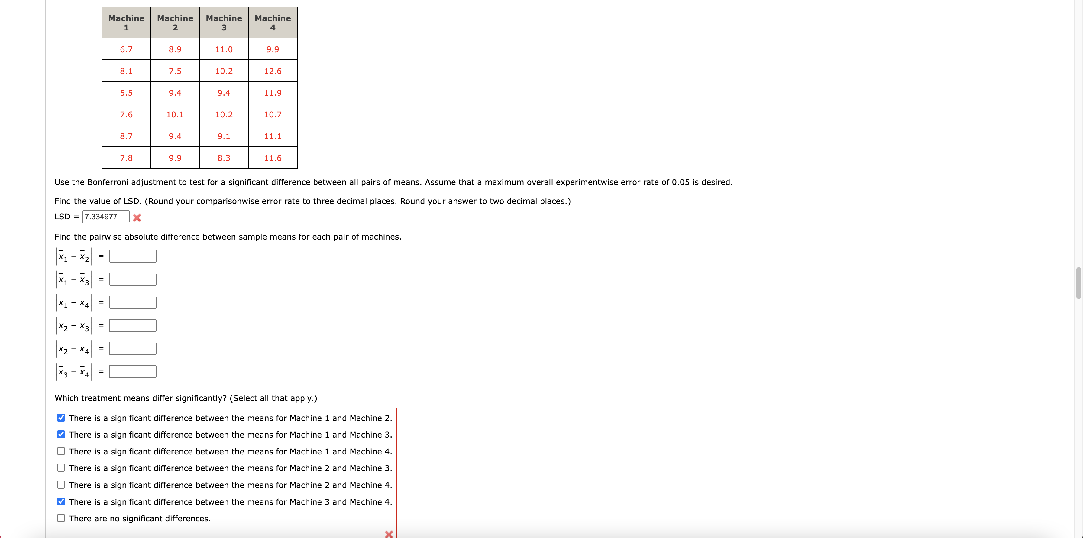 Solved Use The Bonferroni Adjustment To Test For A | Chegg.com