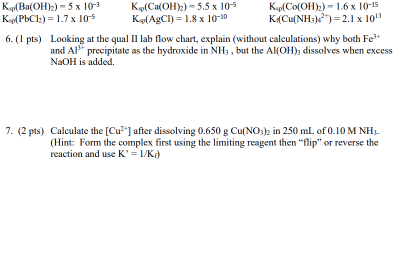 Solved Ksp(Ba(OH)2) = 5 x 10-3 Ksp(PbCl2) = 1.7 x 10-5 | Chegg.com