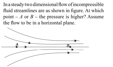 Solved In a steady two dimensional flow of incompressible | Chegg.com