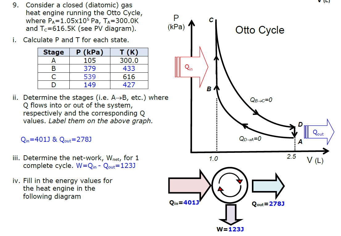 Solved VILJ Р (kPa) Otto Cycle 9. Consider a closed | Chegg.com