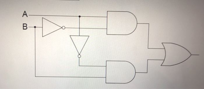 Solved Complete The Truth Table For Logic Circuit Below. A B | Chegg.com