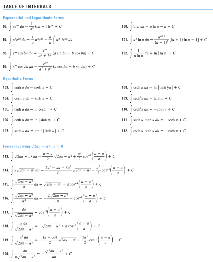 integral table e