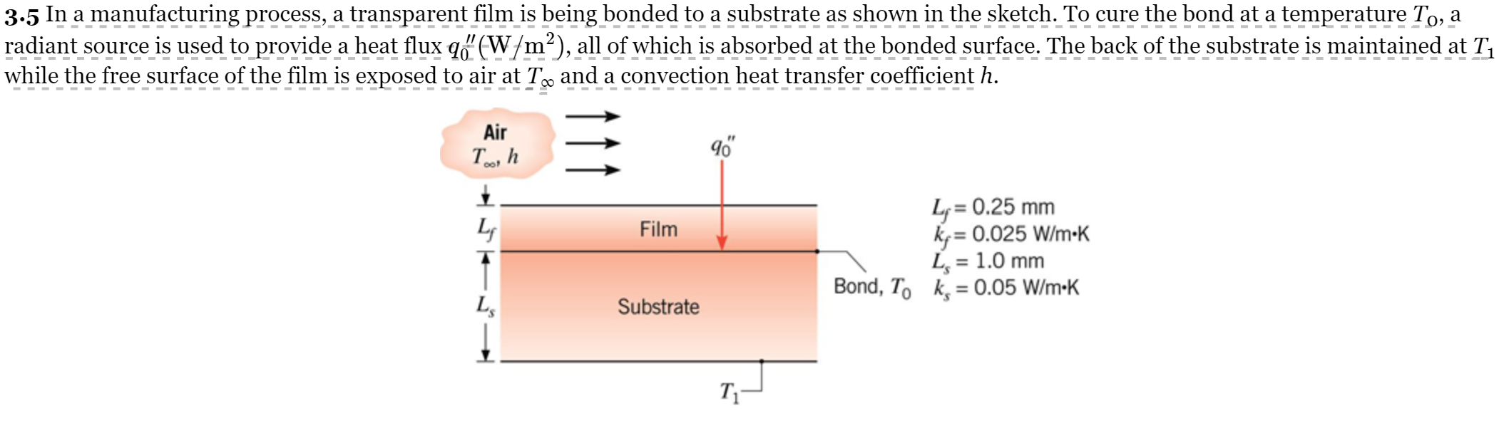 Solved (a) Show the thermal circuit representing