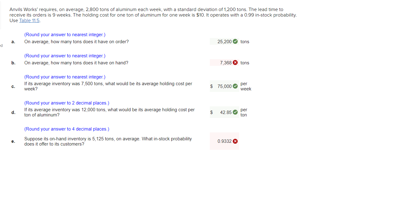 solved-anvils-works-requires-on-average-2-800-tons-of-chegg