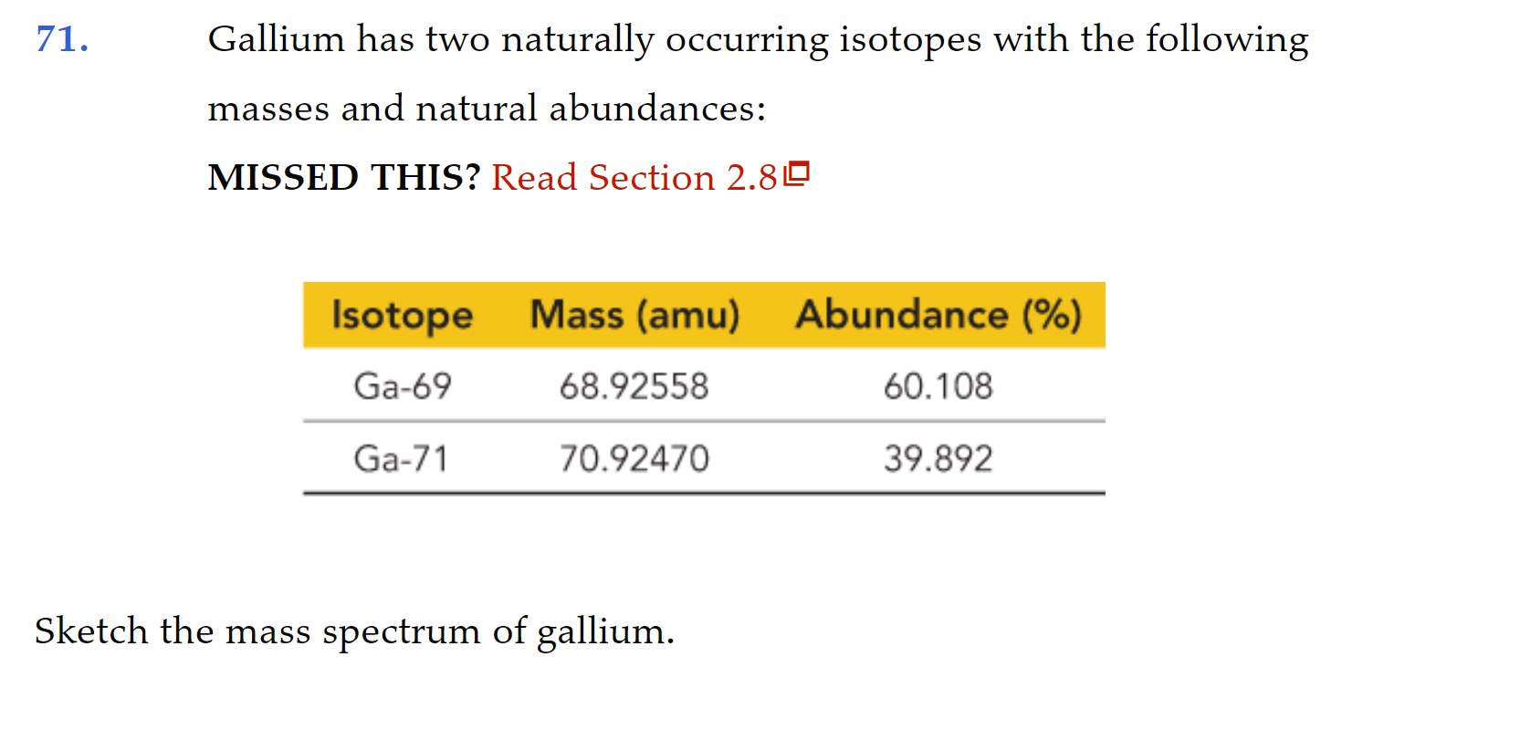 71. Gallium has two naturally occurring isotopes with the following masses and natural abundances:
MISSED THIS? Read Section