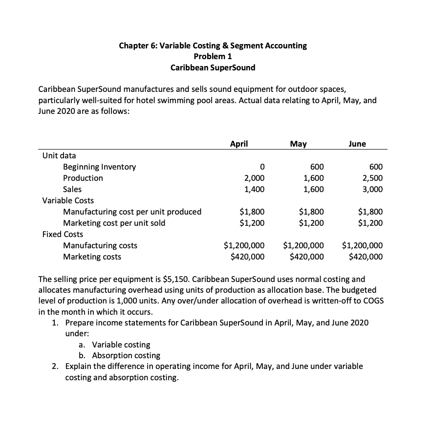 Solved Chapter 6: Variable Costing & Segment Accounting | Chegg.com