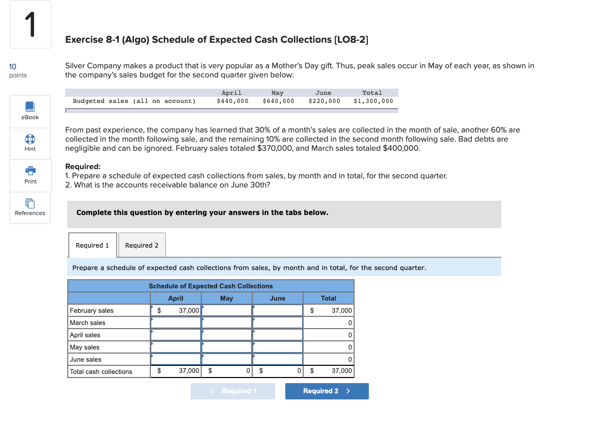 Solved 1 Exercise 8-1 (Algo) Schedule Of Expected Cash | Chegg.com