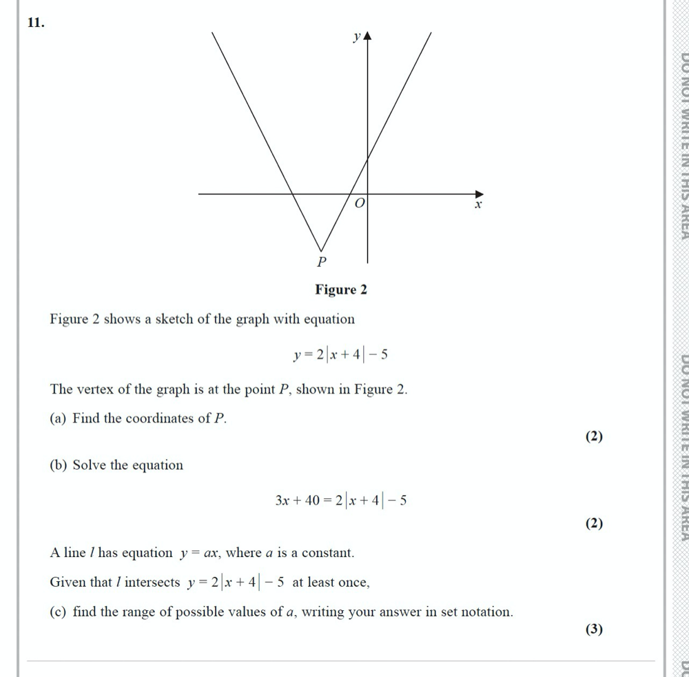 Solved 11. V DU NOT WRITE IN THIS AREA 0 X P Figure 2 Figure | Chegg.com