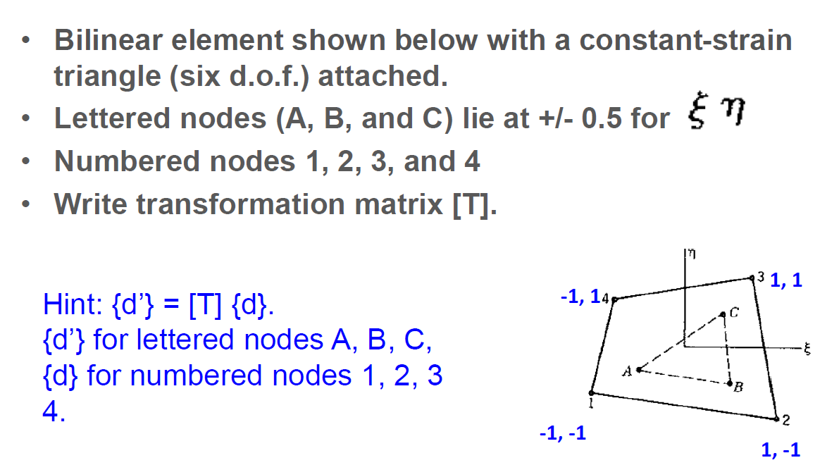 Bilinear element shown below with a | Chegg.com