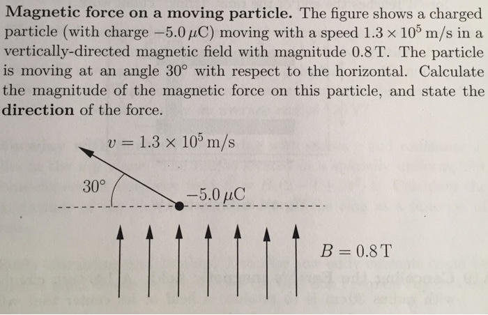 Solved Magnetic force on a moving particle. The figure shows | Chegg.com