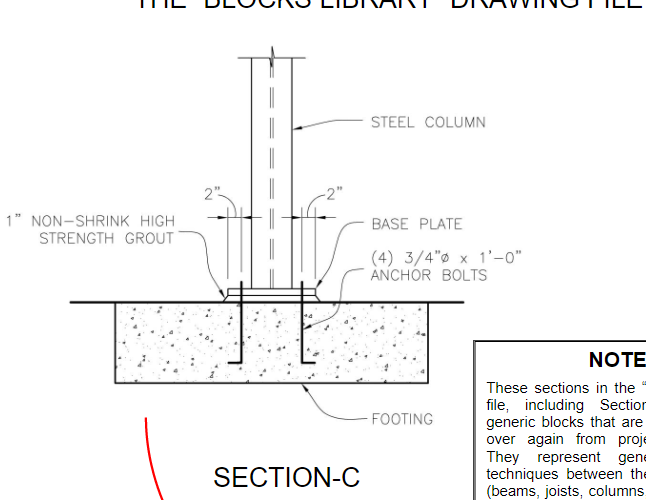 Solved STEEL COLUMN 2" 1 " NONSHRINK HIGH STRENGTH GROUT