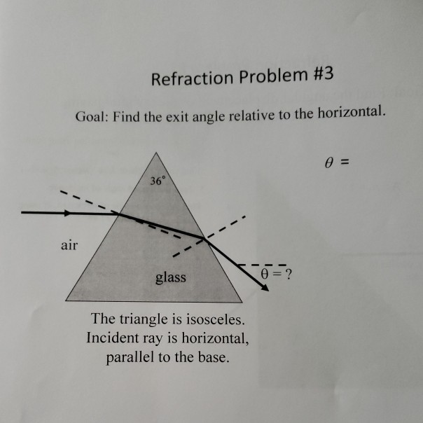 Solved Refraction Problem #3 Goal: Find the exit angle | Chegg.com