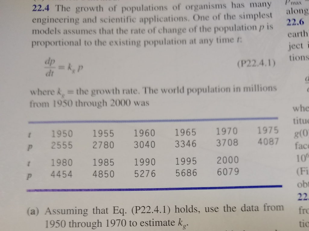 Solved 22.4 The growth of populations of organisms has many | Chegg.com