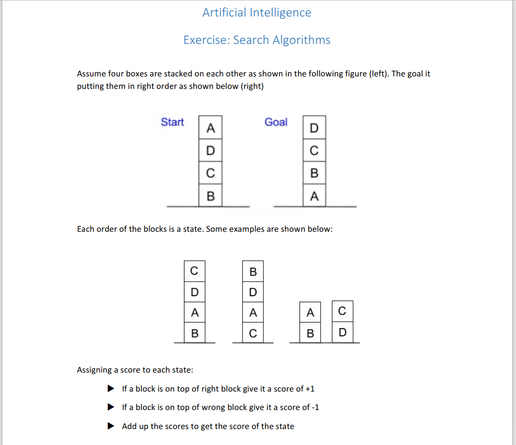 Artificial Intelligence Exercise: Search Algorithms | Chegg.com