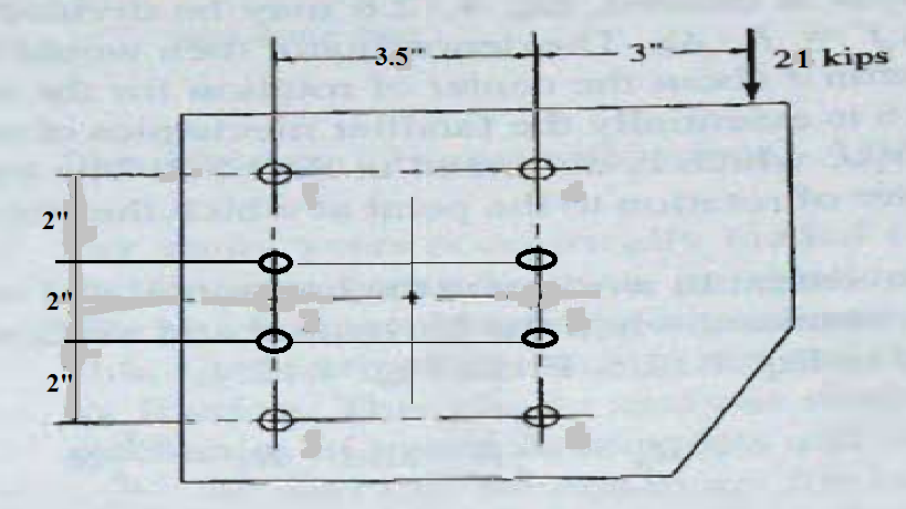 Solved A- Use the elastic (vector) method to compute the | Chegg.com