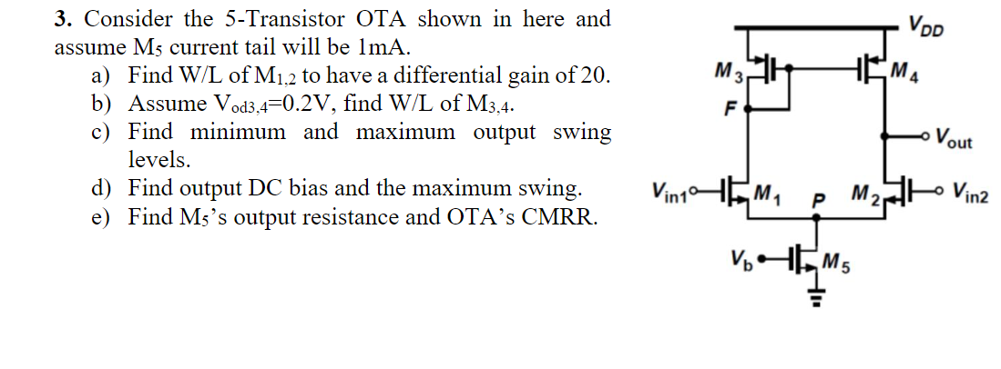 500ua In This Hw Assume Vdd 1 5v Vth N P 0 3v Chegg Com