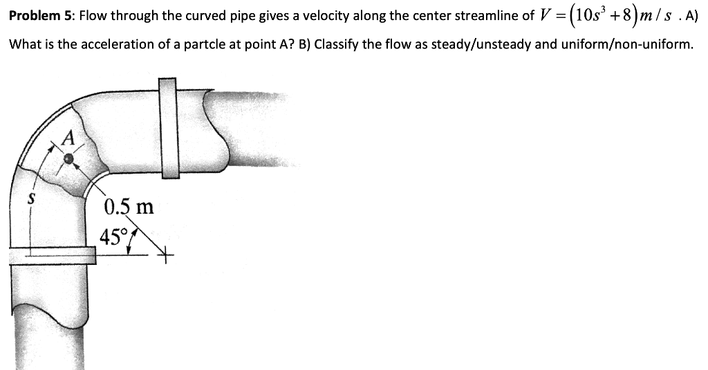 Solved Problem 5: Flow through the curved pipe gives a | Chegg.com