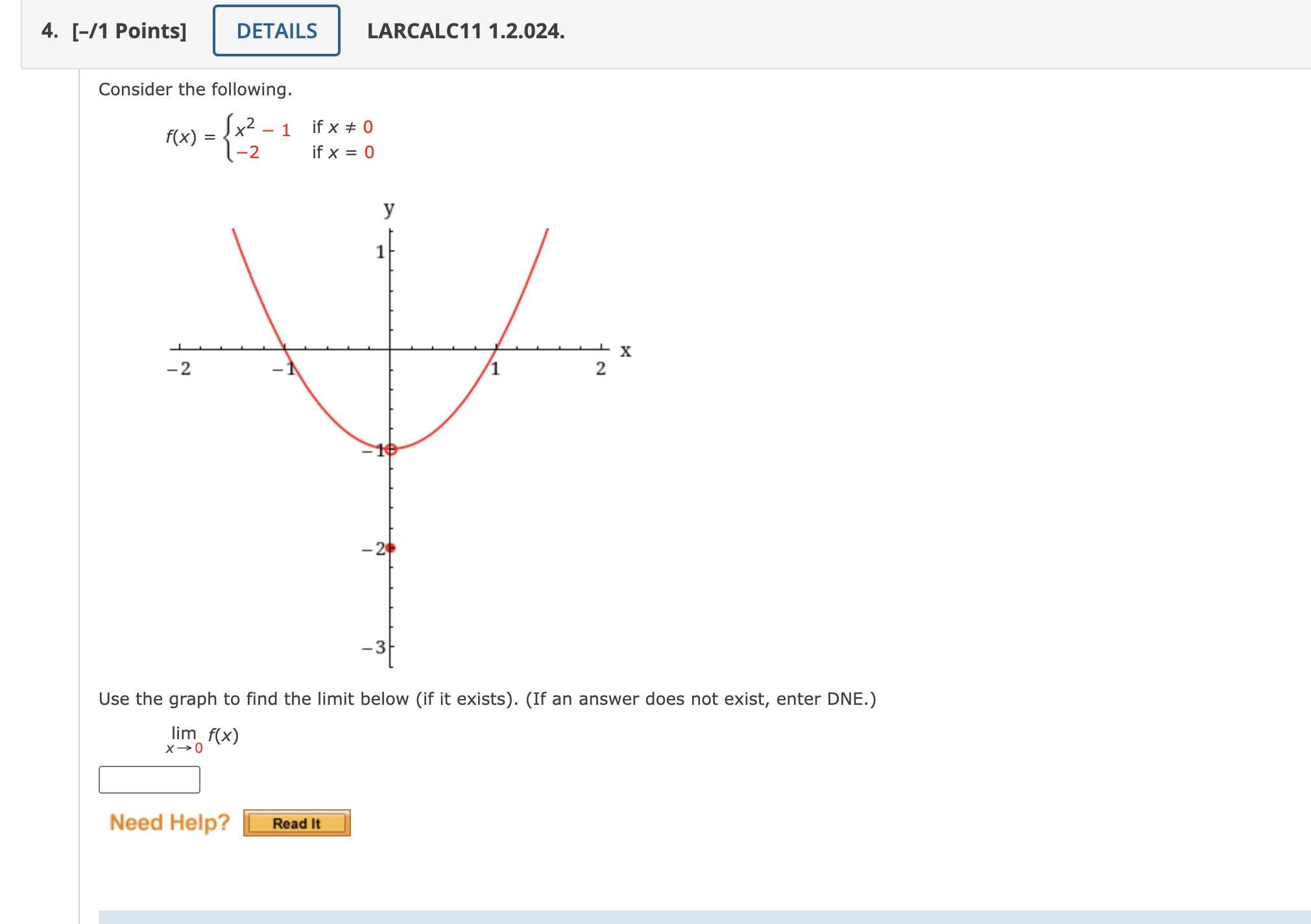 Solved Consider The Following F X {x2−1−2 If X 0 If X 0