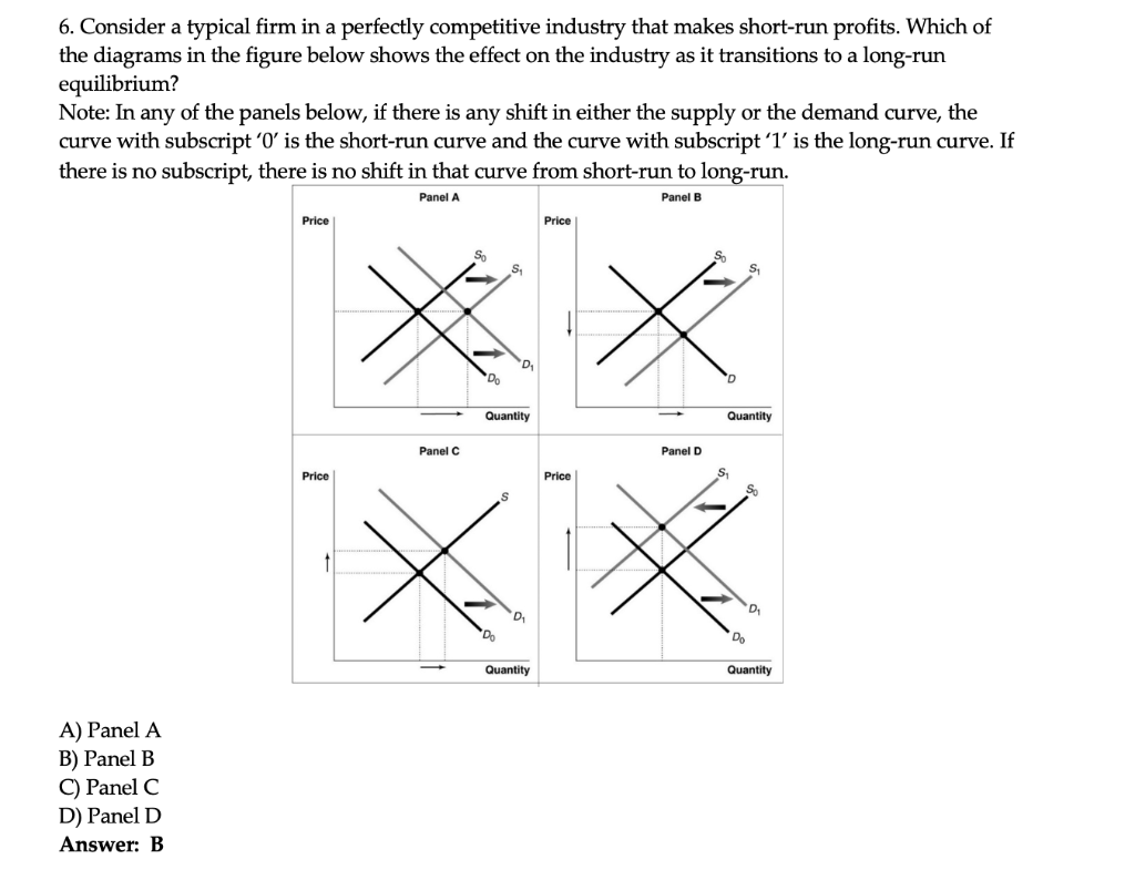 Solved The Answer Is B, But I'm Not Sure How To Get There | Chegg.com