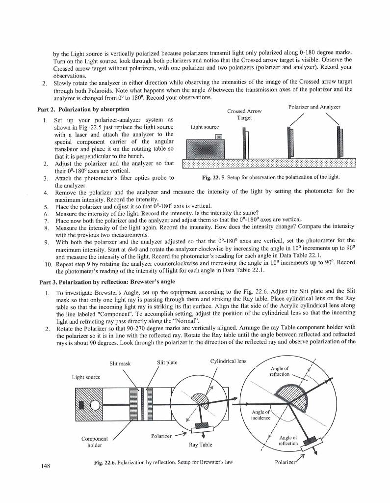 Solved Polarization of Light Lab 22 Learning Objectives The