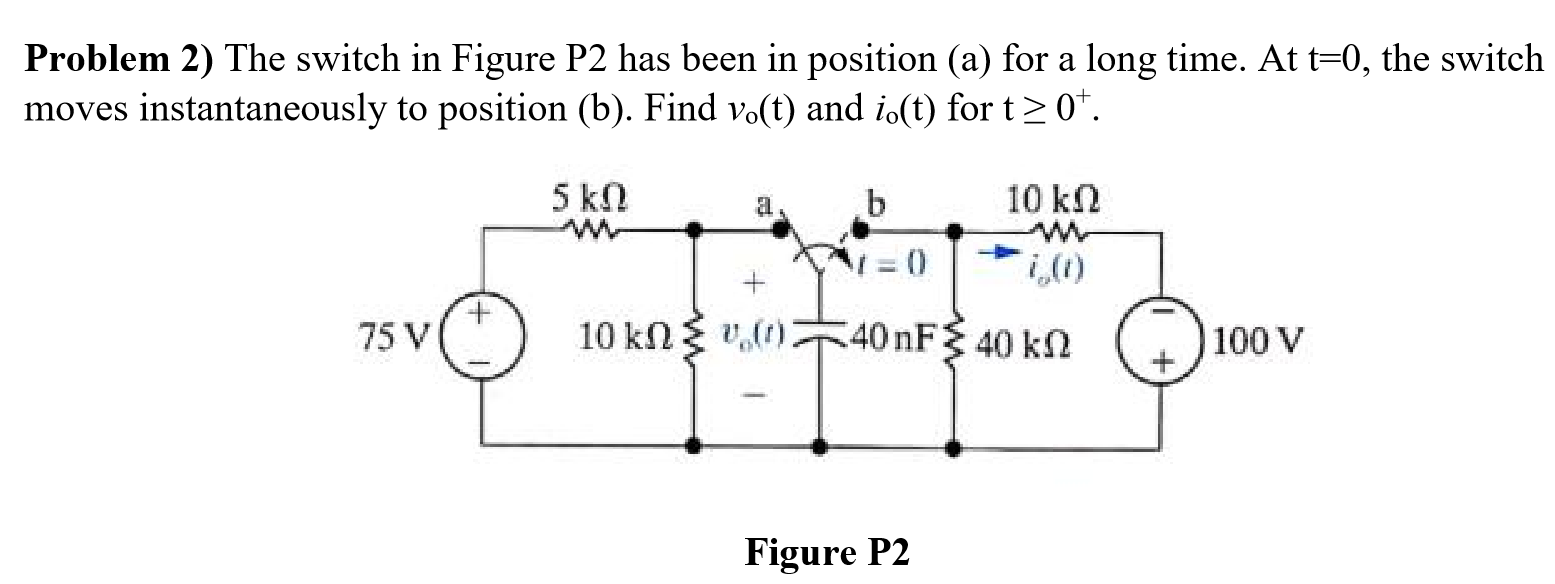 Solved Problem 2) The switch in Figure P2 has been in | Chegg.com