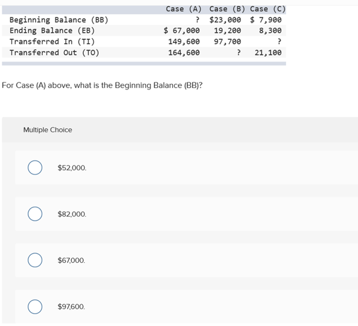 Solved Beginning Balance (BB) Ending Balance (EB) | Chegg.com