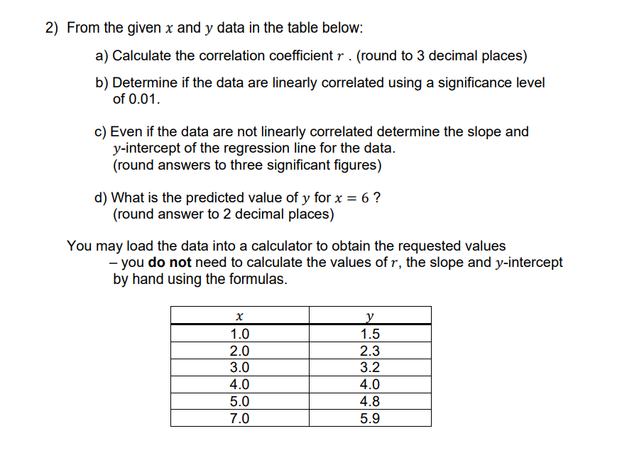 Solved 2) From the given x and y data in the table below: a) | Chegg.com
