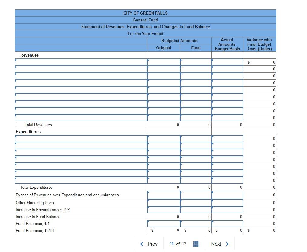 a. From the ledger detail, reproduce the summary | Chegg.com