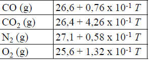 Solved calculate the adiabatic flame temperature gas mixture | Chegg.com