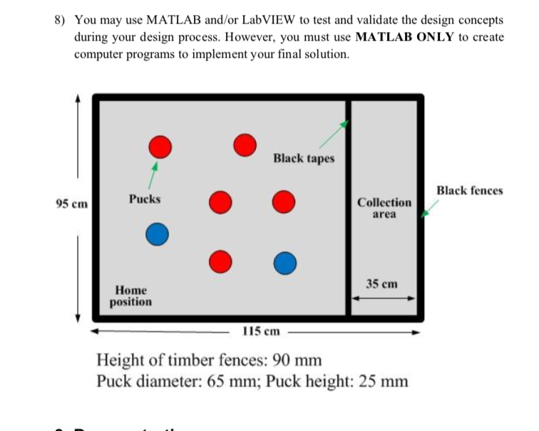 Solved How to write a code on MATLAB from this pseudo | Chegg.com